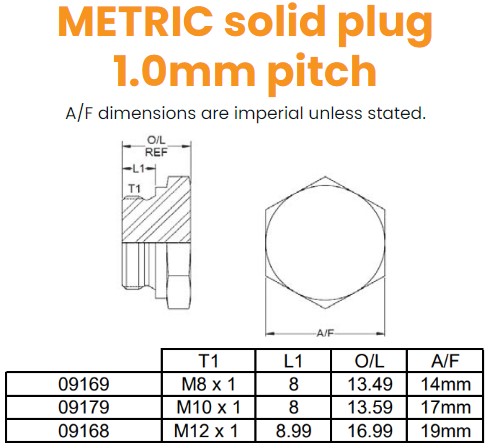 M8 1mm Pitch Solid Plug Hydraulic Adaptor